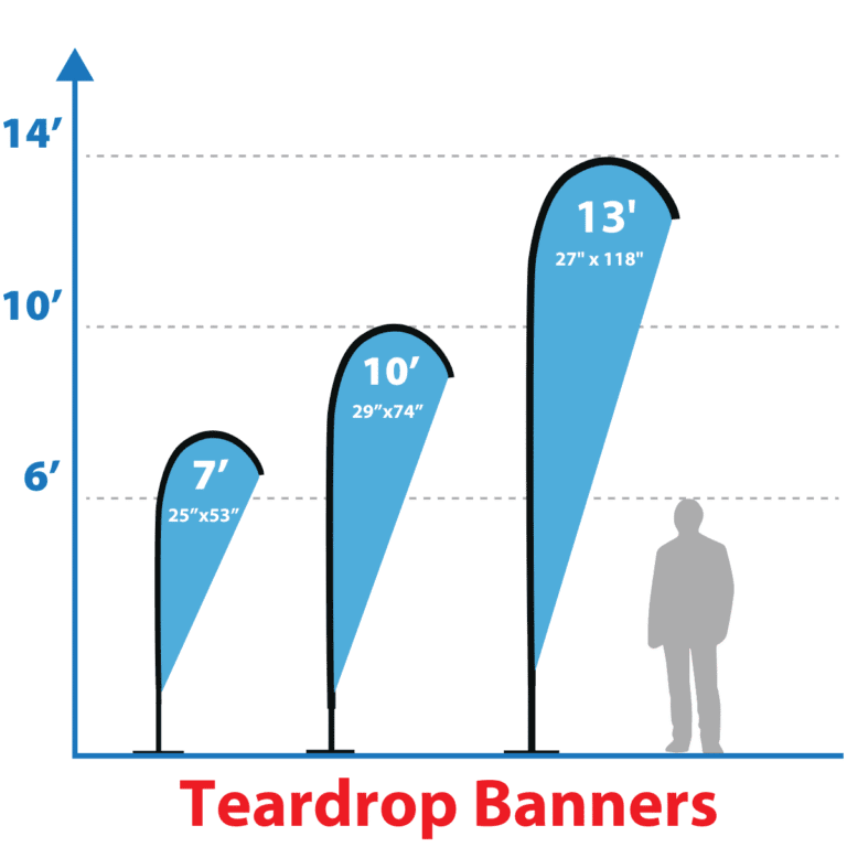 Teardrop Size